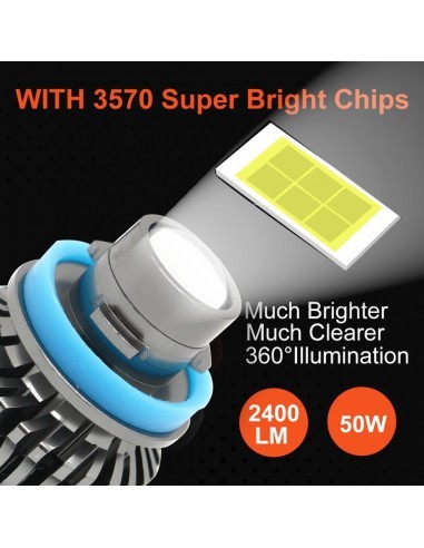 Set 2 leduri HB4, Canbus, laser effect, 6500k,...