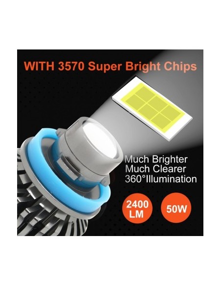 Set 2 leduri HB4, Canbus, laser effect, 6500k, 30W, 8000 Lm, 12V-24V
