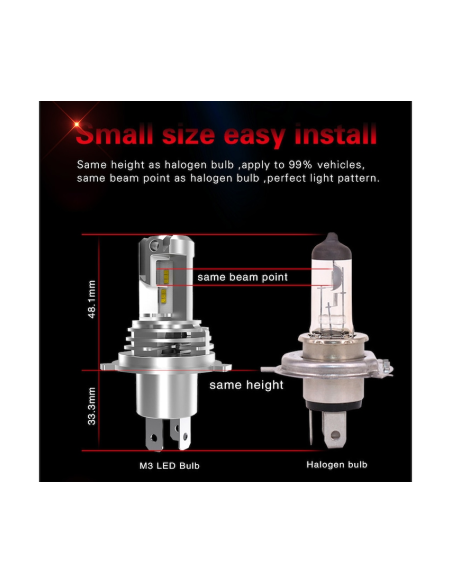Σετ 2 LED H4 M3 Canbus για αυτοκίνητο, ισχύς 55W, φωτεινότητα 10.000 Lm, 12V-24V