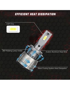 Set 2 leduri 9004 P16, Canbus, 6000k, 60W, 10.000 Lm, 12V 2