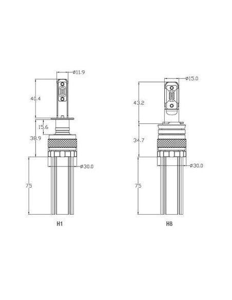 Σετ 2 LED H1 για φως αυτοκινήτου 40W Chip Cree 4000 Lm 12/24V