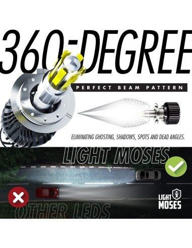 Set 2 LED bulbs H11 M9 4300K Warm Light, Canbus...