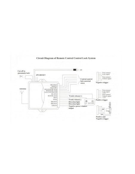 Central locking module with 2 remote controls and comfort function X-49