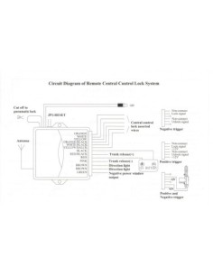 Central locking module Type Logan with 2 buttons with... 2