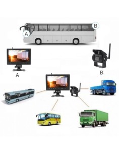Wireless Reverse Kit with Camera and 9" Display 12V~24V,... 2