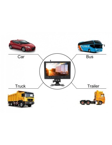 Wireless Reverse Kit with Camera and 9" Display...