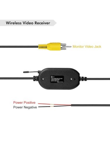 2.4G Wireless Kit for Reverse Camera 12V