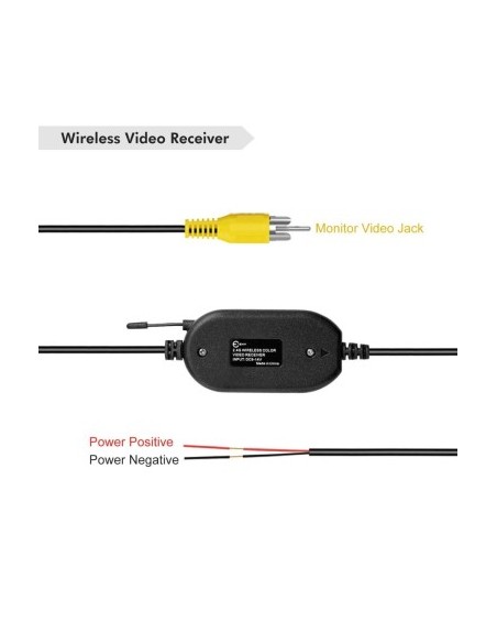 2.4G Wireless Kit for Reverse Camera 12V