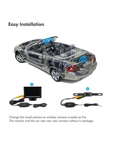 2.4G Wireless Kit for Reverse Camera 12V