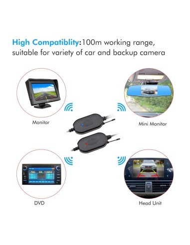 2.4G Wireless Kit for Reverse Camera 12V