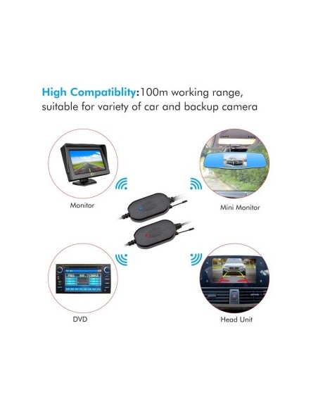 2.4G Wireless Kit for Reverse Camera 12V