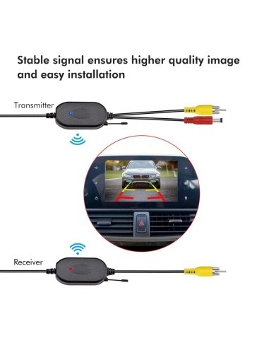 2.4G Wireless Kit for Reverse Camera 12V