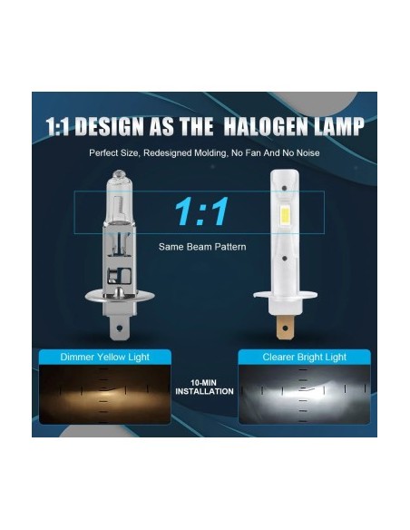Set of 2 H1 Canbus car LED lights, power 30W, brightness 3200 Lm, 12V