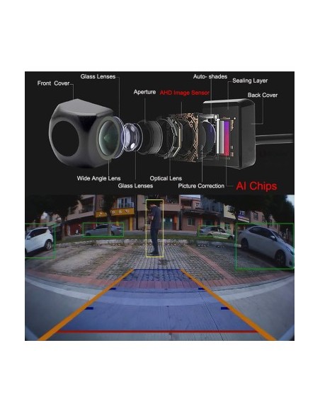 Intelligent AHD Rearview Camera (AI) with obstacle detection and sound warning based on distance to obstacle