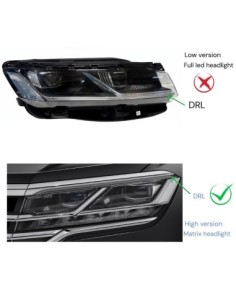Daytime Running Light Module Left for VW Touareg 3 2019-2023 2