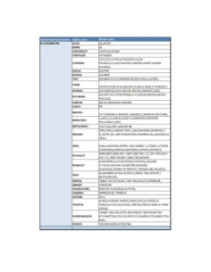 Windshield Sunshade Aluminum Foil XL (145x80cm) 2