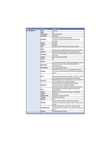 Windshield Sunshade Aluminum Foil XL (145x80cm)