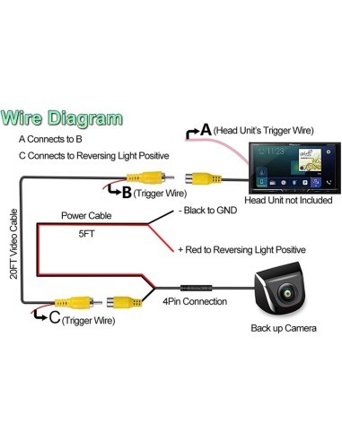 HD Rearview Camera with PRO Night Vision