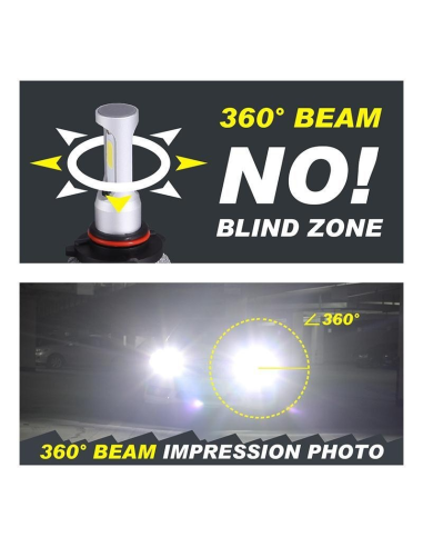 Set of 2 H1 COB Canbus LED Lights, power 72W,...