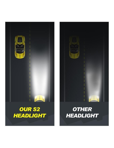 Set of 2 H1 COB Canbus LED Lights, power 72W,...