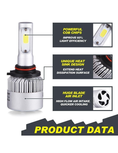 Set of 2 H1 COB Canbus LED Lights, power 72W,...