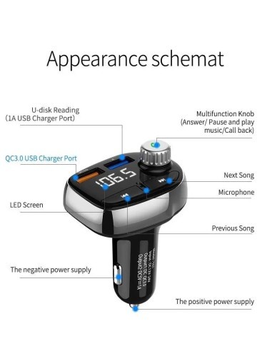 FM Modulator 12-24V Bluetooth 5.0 with car...