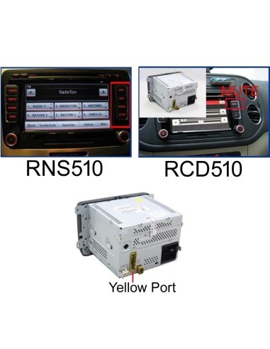 Video interface, CVBS-RGBS converter for...