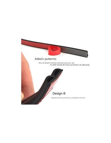 Car weatherstrip roll 4.3 m profile B,...