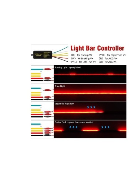 Red LED Strip for Rear with Signal, Brake, and Position 103cm