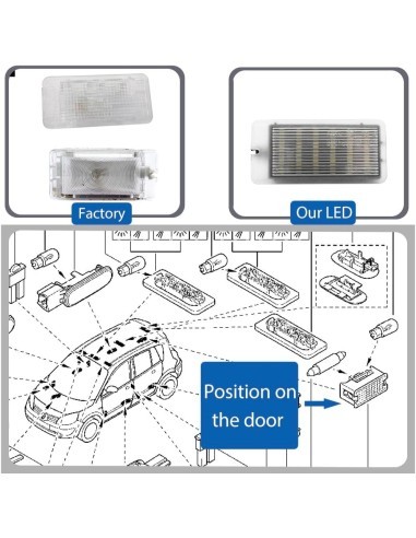 Trunk LED Light for Dacia, Renault, Nissan