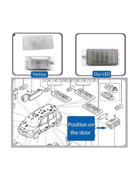 Trunk LED Light for Dacia, Renault, Nissan