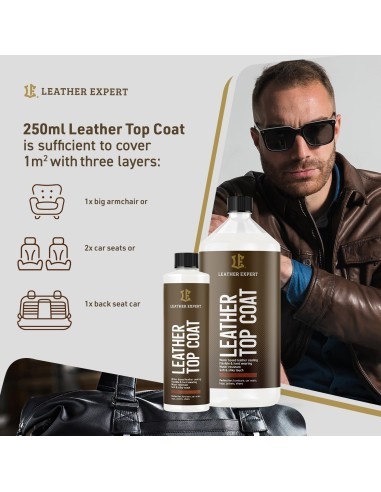 Gloss Lacquer for Leather Painting LEATHER...