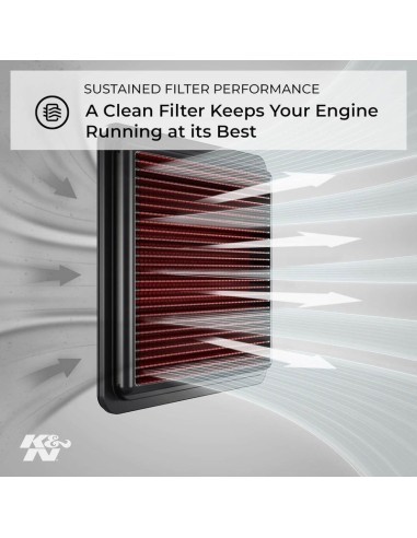K&N Air Filter Maintenance Kit Cleaning...