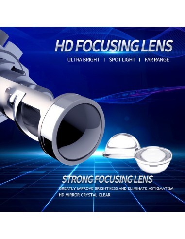 Bi Led H7 Lenses 56W Power 6500 Lumens 12-24V