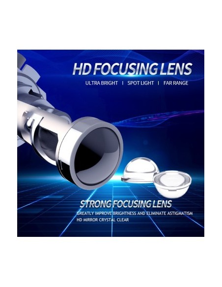 Bi Led H7 Lenses 56W Power 6500 Lumens 12-24V