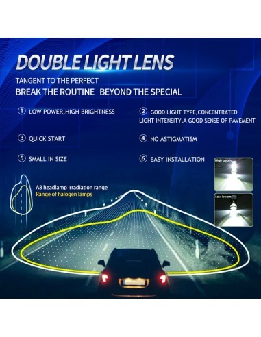 Bi Led H7 Lenses 56W Power 6500 Lumens 12-24V