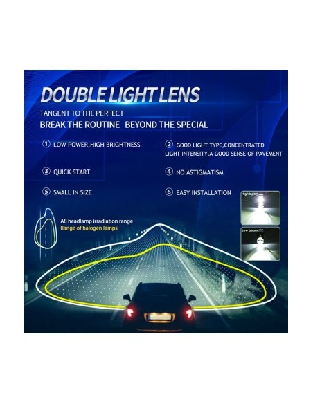 Bi Led H7 Lenses 56W Power 6500 Lumens 12-24V