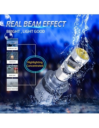 Bi Led H7 Lenses 56W Power 6500 Lumens 12-24V