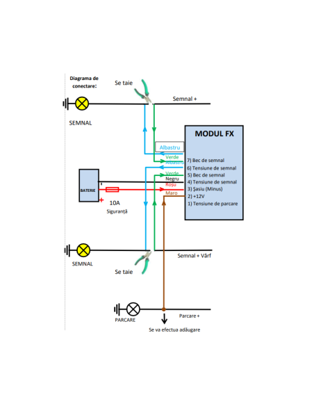 USA Position and Signal Module, America, US Style, 12V