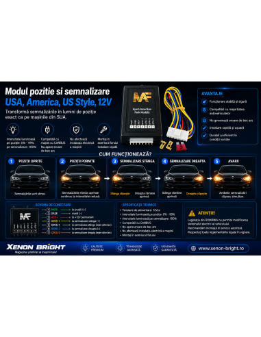 USA Position and Signal Module, America, US...