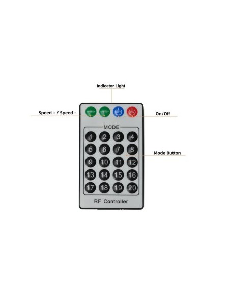 3W Fiber Optic Kit Shooting Stars / Meteor Effect, White, 12 Channels, 60 Fibers at 3M - STAR2
