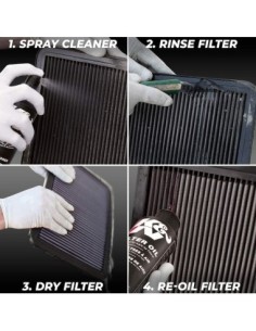 Комплект 2 броя за почистване и поддръжка на въздушен... 2