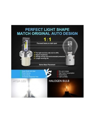 LED Bulb BA20D (H6) for motorcycle, ATV,...