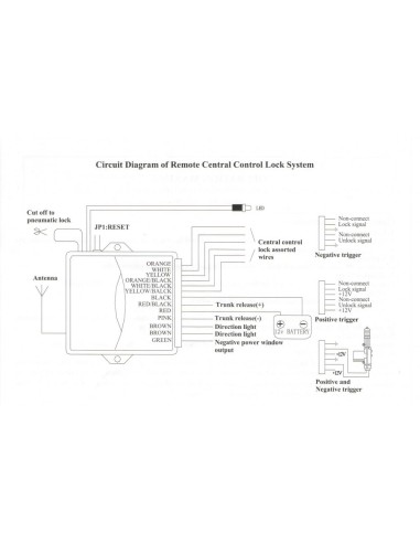 Bluetooth Central Locking Module with 2 Remotes...