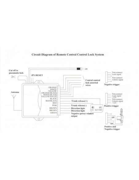 Bluetooth Central Locking Module with 2 Remotes and Phone Control KD-530BL